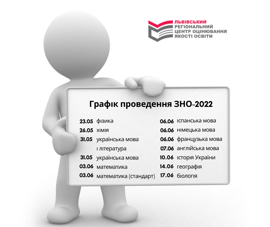 https://lv.testportal.gov.ua/images/ZNO-2022-grafik.png