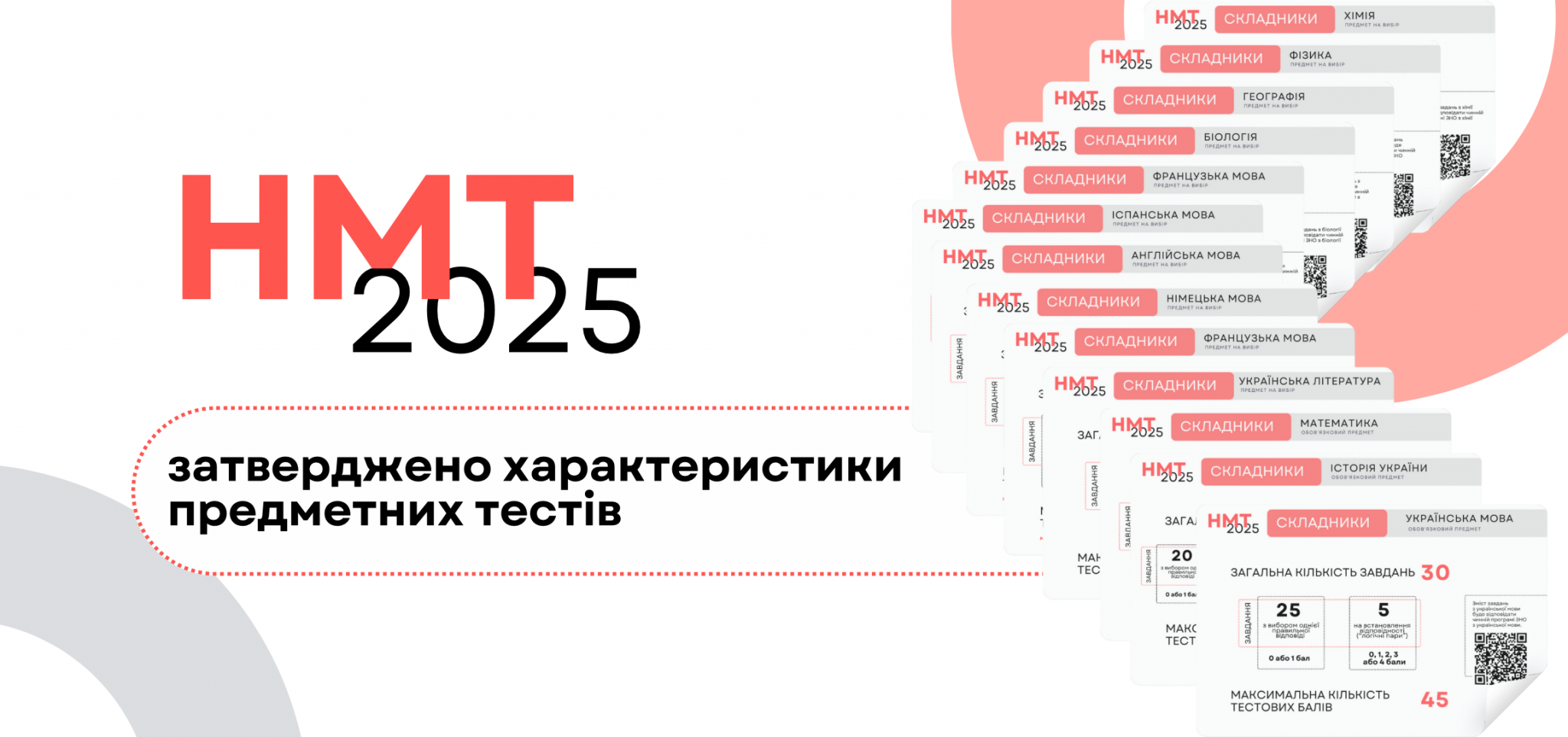 НМТ-2025: затверджено характеристики предметних тестів - ЛРЦОЯО