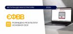 Результати основних сесій ЄФВВ
